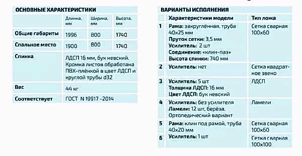 Кровать металлическая двухъярусная комбинированная 