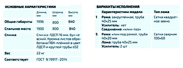 Кровать металлическая одноярусная комбинированная 