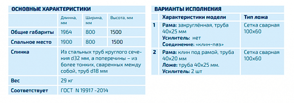 Кровать металлическая двухъярусная ЭКО