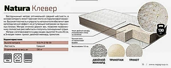 Матрас Natura Клевер 130 (трикотаж)
