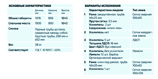 Кровать металлическая двухъярусная 