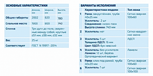 Кровать металлическая одноярусная 
