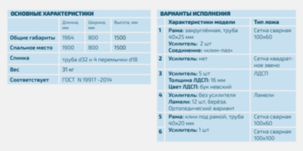 Кровать металлическая двухъярусная 