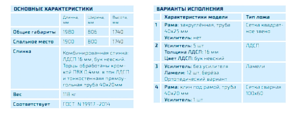 Кровать металлическая двухъярусная 
